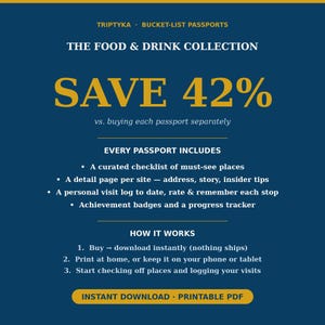 May include: A dark blue digital graphic with gold text titled TRIPTYKA BUCKET-LIST PASSPORTS THE FOOD & DRINK COLLECTION. It lists features including a curated checklist, detail pages, visit logs, and achievement badges, plus instructions for instant download.