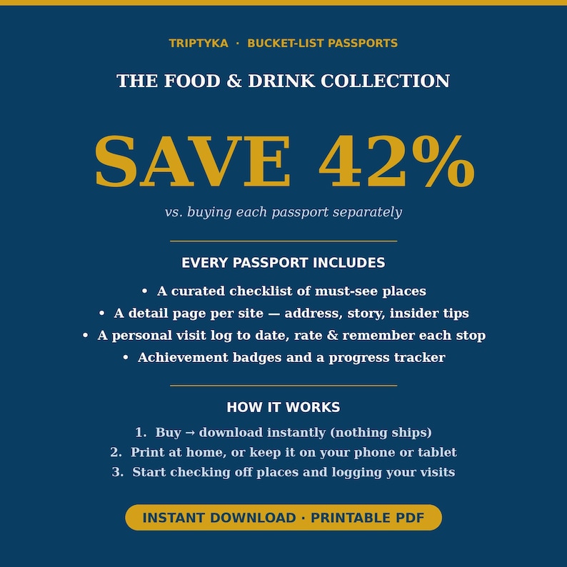 May include: A dark blue digital graphic with gold text titled TRIPTYKA BUCKET-LIST PASSPORTS THE FOOD & DRINK COLLECTION. It lists features including a curated checklist, detail pages, visit logs, and achievement badges, plus instructions for instant download.