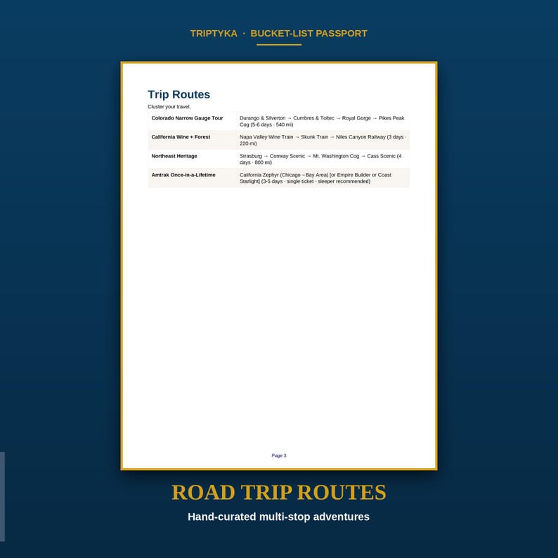 K&ouml;nnte beinhalten: Eine wei&szlig;e Seite mit dem Titel Trip Routes aus einem Triptyka Bucket-List Passport. Die Tabelle listet vier Reiserouten auf: Colorado Narrow Gauge Tour, California Wine + Forest, Northeast Heritage und Amtrak Once-in-a-Lifetime.