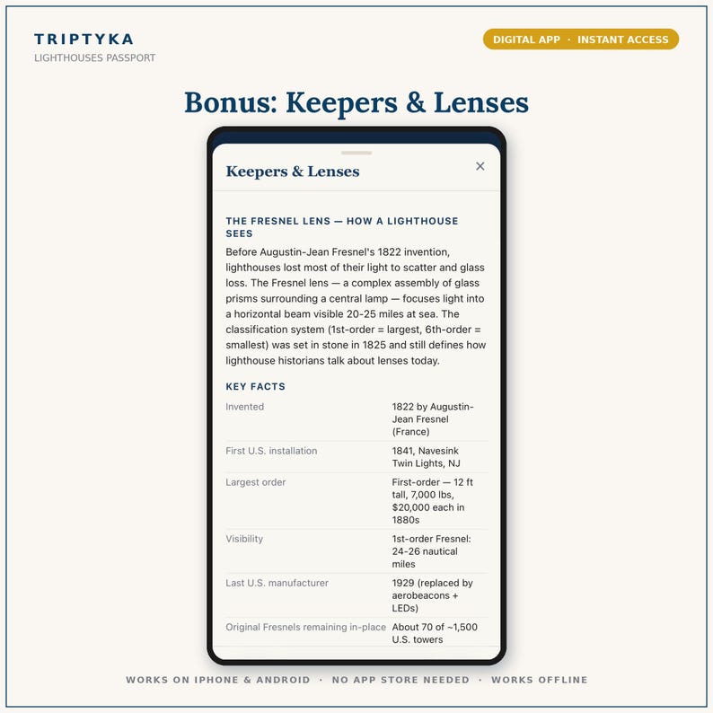 May include: A digital app interface titled Triptyka Lighthouses Passport displaying a page about Keepers & Lenses. The screen features text explaining the Fresnel lens, its 1822 invention, and key facts including a 12 ft tall first-order lens.