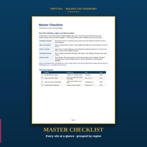 K&ouml;nnte beinhalten: Eine Seite aus dem Triptyka Bucket-List Passport mit dem Titel Master Checklist. Sie enth&auml;lt einen Abschnitt zur Auswahl der Weihnachtsbeleuchtung sowie eine Tabelle der Weihnachtsm&auml;rkte mit Displays, Besonderheiten, St&auml;dten und Jahren.
