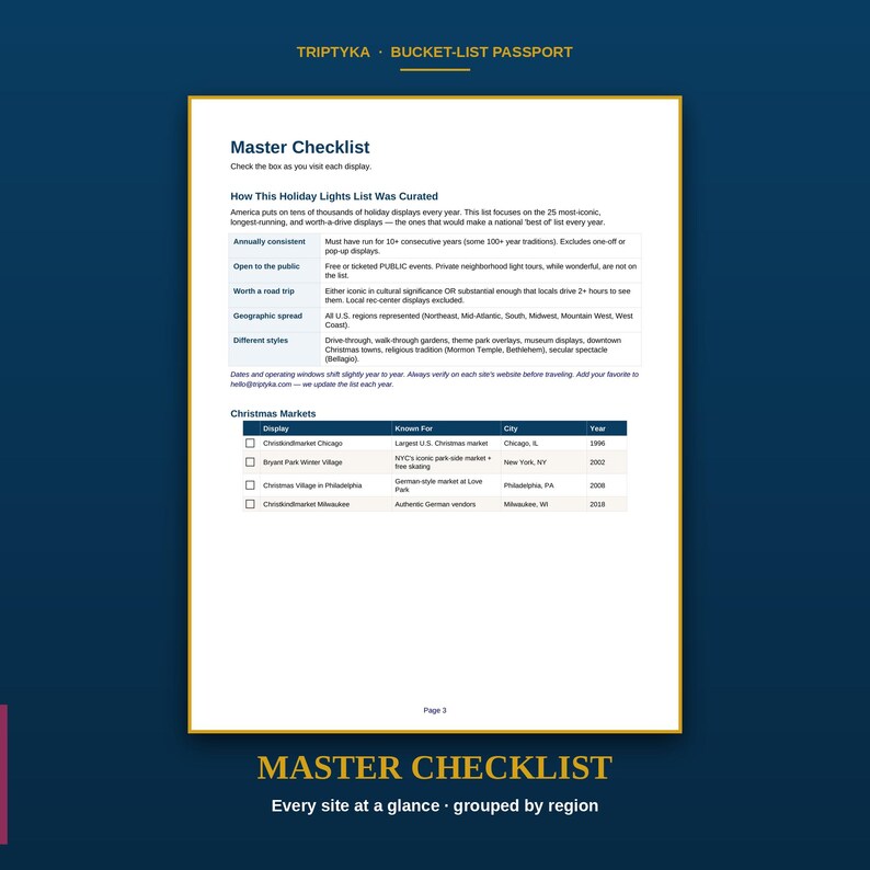 K&ouml;nnte beinhalten: Eine Seite aus dem Triptyka Bucket-List Passport mit dem Titel Master Checklist. Sie enth&auml;lt einen Abschnitt zur Auswahl der Weihnachtsbeleuchtung sowie eine Tabelle der Weihnachtsm&auml;rkte mit Displays, Besonderheiten, St&auml;dten und Jahren.