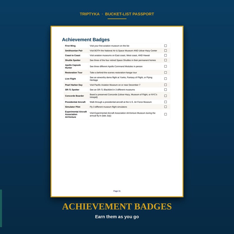 May include: A white page from a Triptyka Bucket-List Passport titled Achievement Badges. The page lists twelve aviation-themed goals with checkboxes, including First Wing, Smithsonian Pair, and Shuttle Spotter, with page number 31 at the bottom.