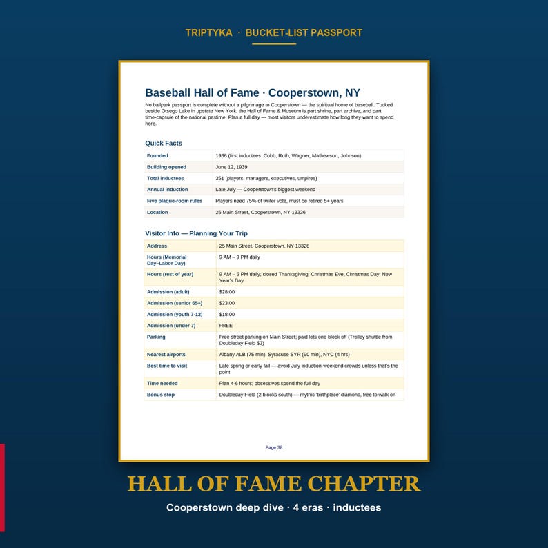 Pu&ograve; includere: Una pagina informativa bianca intitolata Baseball Hall of Fame Cooperstown, NY, con un bordo blu scuro e accenti dorati. Il documento include sezioni per fatti rapidi e informazioni ai visitatori, dettagliando indirizzo, orari e prezzi d'ingresso.