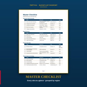 Puede incluir: Un documento de papel blanco titulado Master Checklist con encabezados azul oscuro. Enumera pistas de carreras categorizadas por tipo, incluyendo Stock Car Holy Grounds, Road Courses, Drag & Specialty y Short Tracks & Heritage.