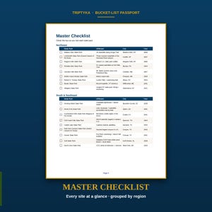 May include: A Triptyka Bucket-List Passport page titled Master Checklist, featuring a table of state parks in the Northeast and South & Southeast regions. The document includes columns for park name, affiliated features, city, and year established.