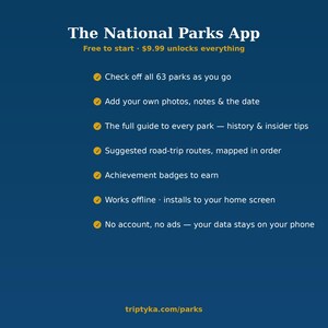 K&ouml;nnte beinhalten: Eine dunkelblaue digitale Grafik f&uuml;r The National Parks App. Sie listet Funktionen auf, darunter das Abhaken von 63 Parks, das Hinzuf&uuml;gen von Fotos und Notizen, einen vollst&auml;ndigen Reisef&uuml;hrer mit Geschichte und Tipps, Routen und Offline-Zugriff.