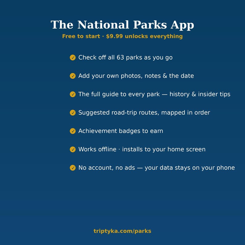 K&ouml;nnte beinhalten: Eine dunkelblaue digitale Grafik f&uuml;r The National Parks App. Sie listet Funktionen auf, darunter das Abhaken von 63 Parks, das Hinzuf&uuml;gen von Fotos und Notizen, einen vollst&auml;ndigen Reisef&uuml;hrer mit Geschichte und Tipps, Routen und Offline-Zugriff.