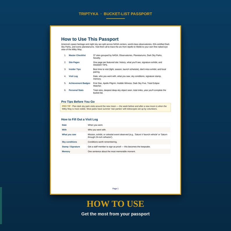 Passaporto delle cose da fare nello spazio e nell'osservazione delle stelle · Regalo per gli amanti dello spazio · Lista di controllo dei siti americani · PDF stampabile con download immediato immagine 5