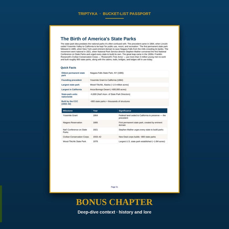 May include: A white informational page titled The Birth of America's State Parks, featuring a historical summary, a Quick Facts table with data on state parks, and a chronological milestone table. The page is labelled Page 51 at the bottom.