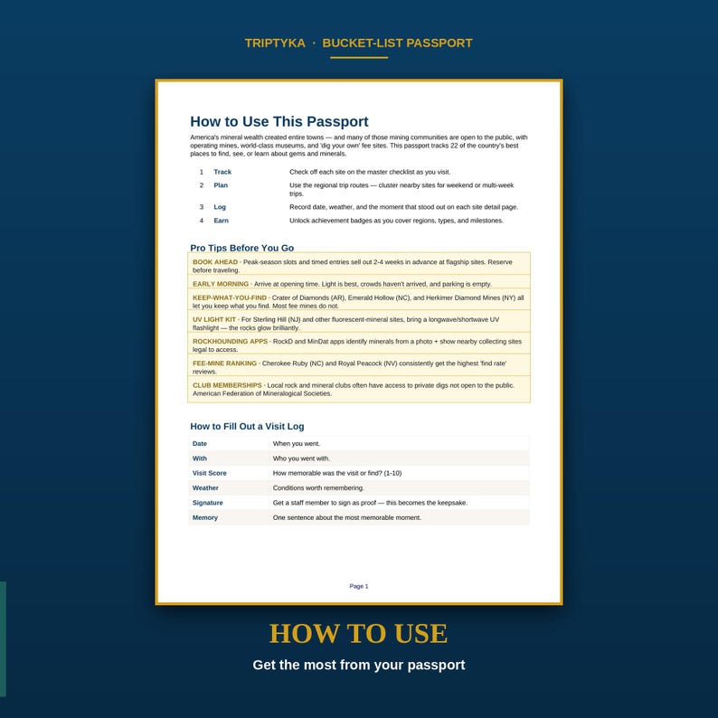 May include: A Triptyka Bucket-List Passport instructional page with dark blue borders and gold text. It details how to use the passport, including tracking, planning, logging, and earning badges, plus pro tips and a visit log template for rockhounding.