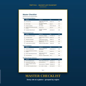 May include: A white paper document titled Master Checklist from Triptyka Bucket-List Passport. The page features a table listing various automotive museums categorized by region, including columns for museum name, known for, city, and year.