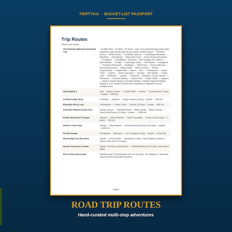 Puede incluir: Una p&aacute;gina blanca titulada Trip Routes del Triptyka Bucket-List Passport. El documento enumera varios itinerarios de viaje por carretera, incluidos The Ultimate National Park Road Trip, Utah Mighty 5 y California Big Three con paradas.