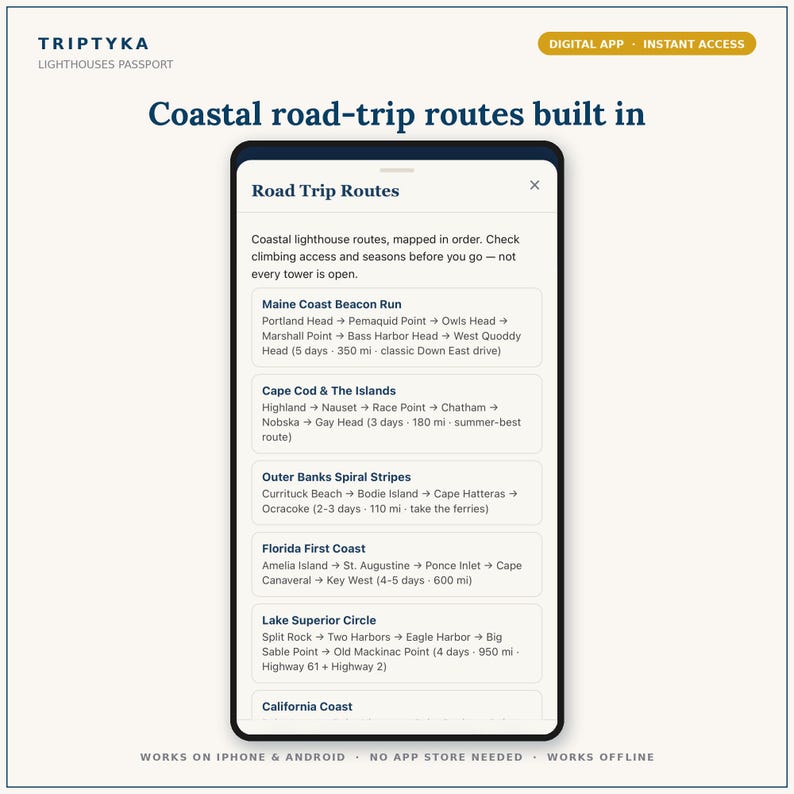 May include: A smartphone screen displaying the Triptyka Lighthouses Passport digital app interface. The screen shows a list of coastal road-trip routes including Maine Coast Beacon Run, Cape Cod & The Islands, Outer Banks Spiral Stripes, Florida First Coast, and Lake Superior Circle with specific lighthouse stops and trip durations.