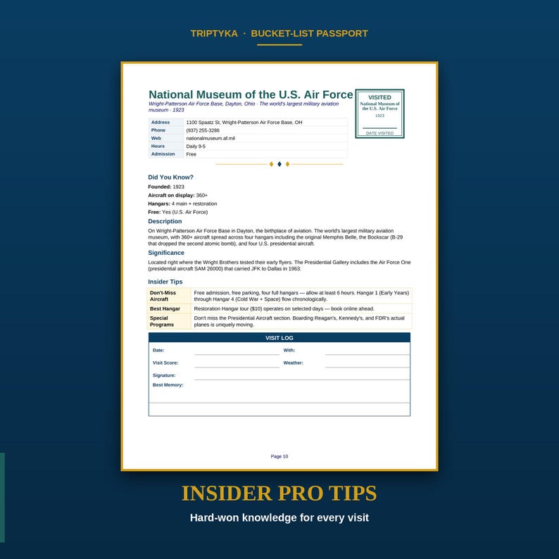 May include: A Triptyka Bucket-List Passport page featuring the National Museum of the U.S. Air Force. The document includes location details, a Did You Know section, a description, significance, insider tips, and a visit log for recording data.