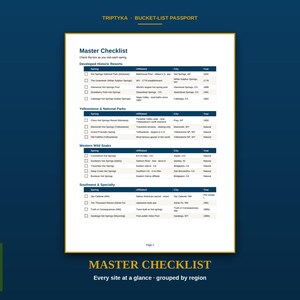Peut inclure: Une page de liste de contr&ocirc;le Triptyka Bucket-List Passport pr&eacute;sentant un tableau de sources thermales class&eacute;es par r&eacute;gion. Le document comprend des colonnes pour le nom, l'affiliation, la ville et l'ann&eacute;e, avec des cases &agrave; cocher pour les visites.