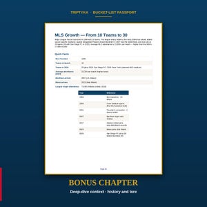 May include: A white informational page titled MLS Growth - From 10 Teams to 30, featuring a summary of Major League Soccer history, quick facts, and a chronological table of milestones from 1996 to 2025, set against a dark blue background.