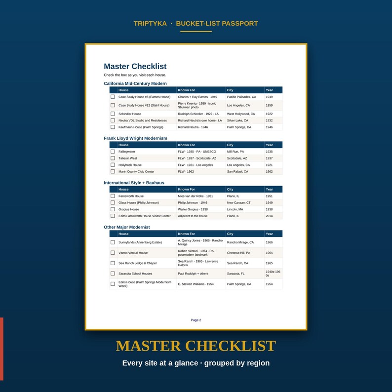 Modernistische Häuser: Eine Liste der Top-Adressen · Geschenk für Reise- und Architekturbegeisterte · Checkliste für Häuser · Sofortiger Download als druckbare PDF-Datei Bild 2