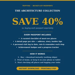 May include: A dark blue digital graphic with gold text titled TRIPTYKA BUCKET-LIST PASSPORTS THE ARCHITECTURE COLLECTION. It lists features including a curated checklist, detail pages, visit logs, and badges. It explains the instant download process.