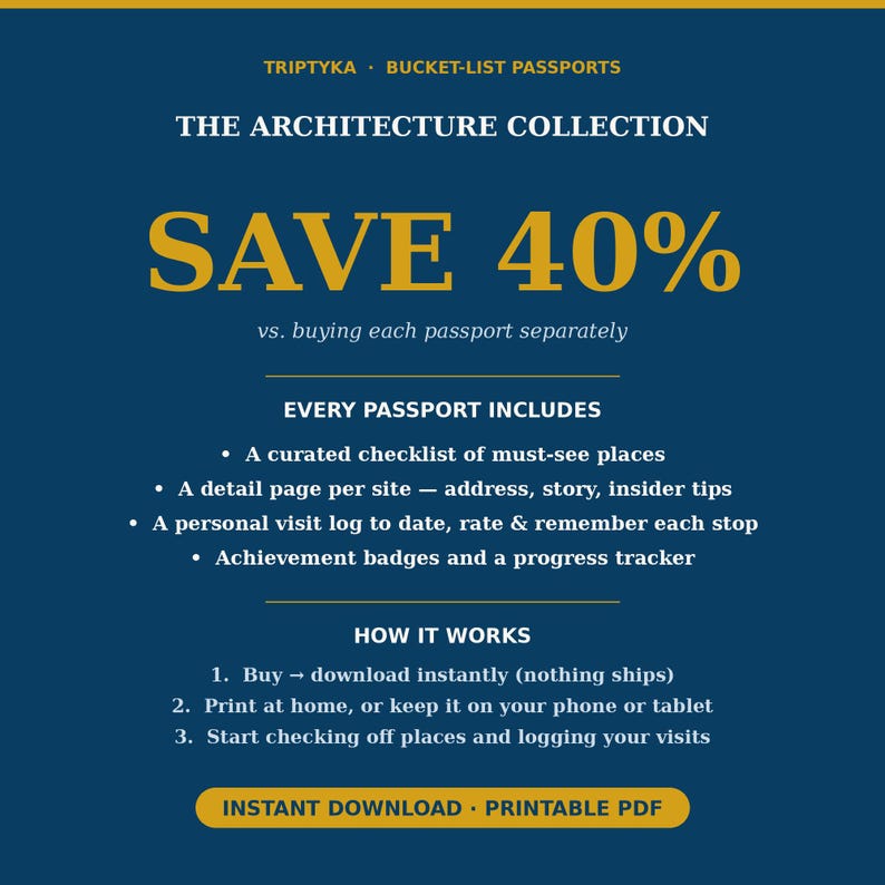 May include: A dark blue digital graphic with gold text titled TRIPTYKA BUCKET-LIST PASSPORTS THE ARCHITECTURE COLLECTION. It lists features including a curated checklist, detail pages, visit logs, and badges. It explains the instant download process.