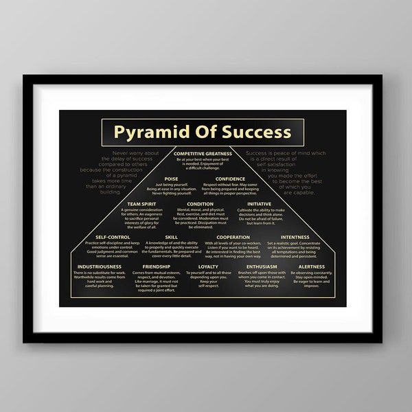 Pyramid Of Success Printable Coach Team Spirit Office Decor Motivational Champion Principles Wall Art Leadership Keys Sign Develop Poster