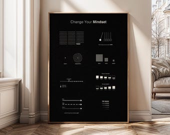 Change Your Mindset Wall Art, Motivational Digital Download, Discipline Over Motivation Print, Inspirational Quote Poster, Modern Office