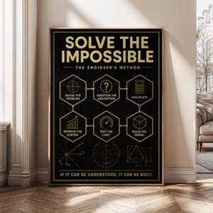 Może przedstawiać: Czarny, prostokątny plakat ścienny ze złotym tekstem i grafiką. Tytuł brzmi SOLVE THE IMPOSSIBLE THE ENGINEER'S METHOD. Zawiera sześć sześciokątnych ikon z etykietami: DEFINE THE PROBLEM, QUESTION THE ASSUMPTION, CALCULATE, IMPROVE THE SYSTEM, TEST THE LIMIT, BUILD THE MODEL oraz tekst IF IT CAN BE UNDERSTOOD, IT CAN BE BUILT.