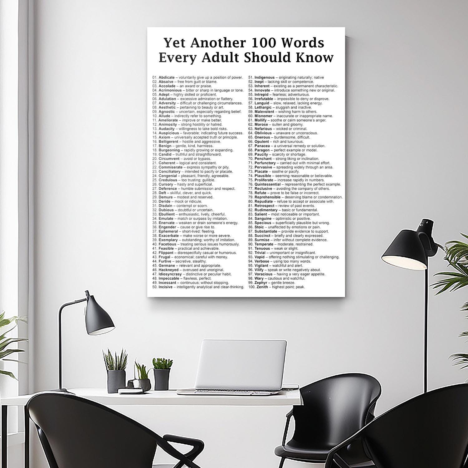 100 Vocabulary Words Poster, Educational Wall Art, Digital Download ...