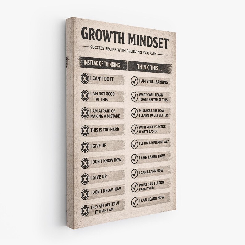 Pode incluir: Impress&atilde;o em tela com as palavras "GROWTH MINDSET" e padr&otilde;es de pensamento contrastantes. O design utiliza uma paleta de cores neutras com texto preto e uma est&eacute;tica vintage. A impress&atilde;o destina-se a promover uma atitude positiva e o crescimento pessoal.