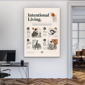K&ouml;nnte beinhalten: Ein rechteckiges Wandposter mit cremefarbenem Hintergrund und dem Text Intentional Living. Es enth&auml;lt vier illustrierte Abschnitte mit schwarzen Strichzeichnungen von Personen, orangefarbenen und gr&uuml;nen geometrischen Akzenten und Text.