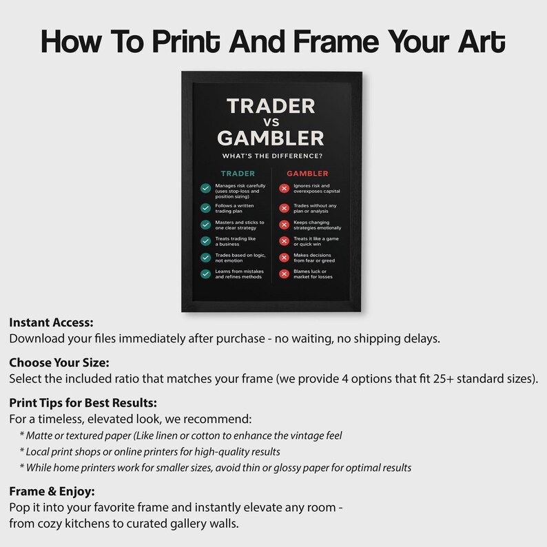 Trader Vs Gambler Wall Art | Trading Mindset Poster | Risk Management ...