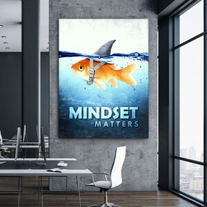 Mindset Matters Wall Art Office Decor Print, Mindset Motivational ...