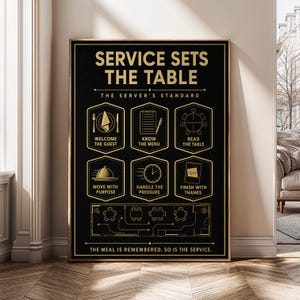 May include: A black rectangular wall sign with gold text and icons. The title reads SERVICE SETS THE TABLE. Six hexagonal icons illustrate service steps: WELCOME THE GUEST, KNOW THE MENU, READ THE TABLE, MOVE WITH PURPOSE, HANDLE THE PRESSURE, FINISH WITH THANKS. A floor plan diagram is at the bottom, followed by THE MEAL IS REMEMBERED. SO IS THE SERVICE.