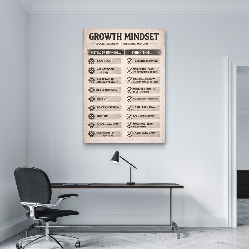 Pode incluir: Um cartaz motivacional com o texto "GROWTH MINDSET" e uma lista de afirma&ccedil;&otilde;es negativas e positivas. O cartaz &eacute; bege com texto preto e est&aacute; pendurado numa parede branca. Uma secret&aacute;ria e uma cadeira pretas est&atilde;o em frente ao cartaz.