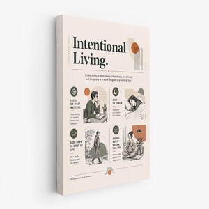 K&ouml;nnte beinhalten: Ein rechteckiger Wandkunstdruck mit cremefarbenem Hintergrund und dem Text Intentional Living. Er enth&auml;lt vier illustrierte Felder, die Fokus, Ruhe, Entschleunigung und Stille darstellen, jeweils mit beschreibendem Text und geometrischen Akzenten.