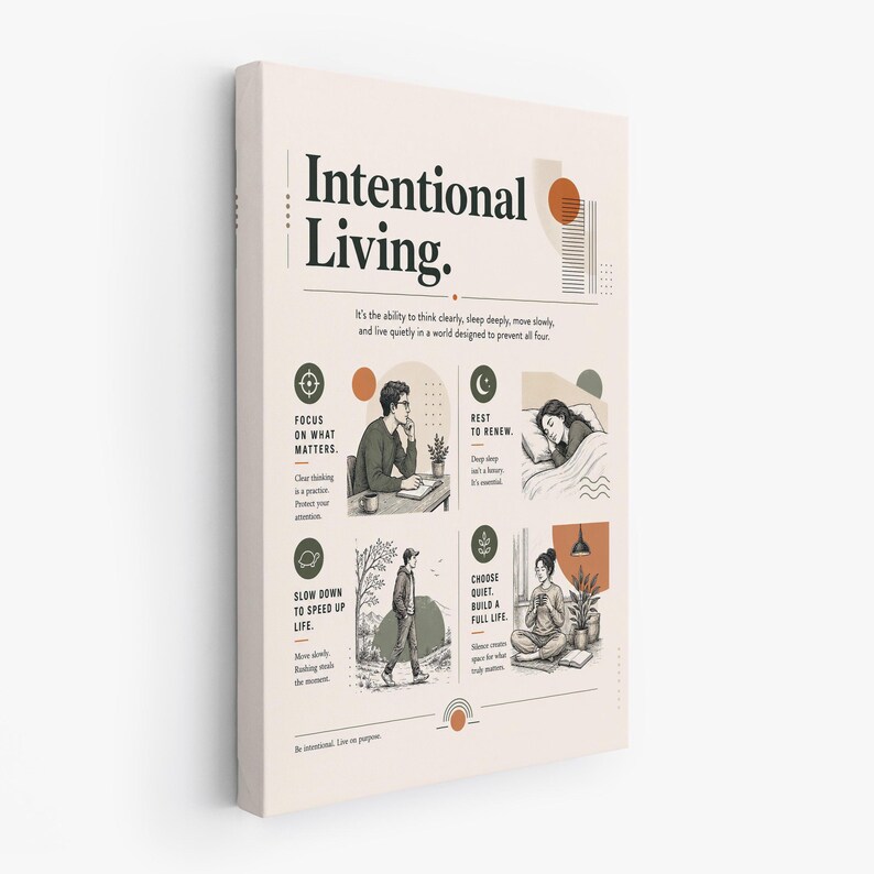 K&ouml;nnte beinhalten: Ein rechteckiger Wandkunstdruck mit cremefarbenem Hintergrund und dem Text Intentional Living. Er enth&auml;lt vier illustrierte Felder, die Fokus, Ruhe, Entschleunigung und Stille darstellen, jeweils mit beschreibendem Text und geometrischen Akzenten.