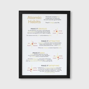 May include: A framed print titled "Atomic Habits" with text explaining four simple laws for building good habits. The poster features sections titled "Make it Obvious," "Make it Attractive," "Make it Easy," and "Make it Satisfying."