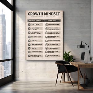 Pode incluir: Um poster bege com as palavras "GROWTH MINDSET" e frases motivacionais. O poster &eacute; dividido em duas colunas, contrastando pensamentos negativos com afirma&ccedil;&otilde;es positivas. Est&aacute; pendurado numa parede branca, com uma l&acirc;mpada de mesa preta e uma planta.