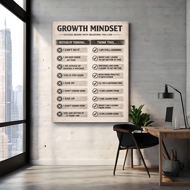 Pode incluir: Um poster bege com as palavras "GROWTH MINDSET" e frases motivacionais. O poster &eacute; dividido em duas colunas, contrastando pensamentos negativos com afirma&ccedil;&otilde;es positivas. Est&aacute; pendurado numa parede branca, com uma l&acirc;mpada de mesa preta e uma planta.