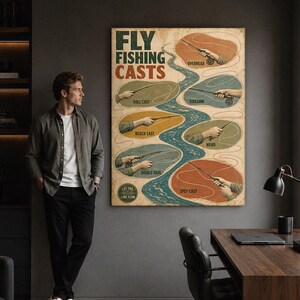 May include: A rectangular wall poster titled FLY FISHING CASTS featuring a central blue river graphic surrounded by six oval illustrations of fishing techniques labeled overhead, roll cast, sidearm, reach cast, mend, double haul, and spey cast.