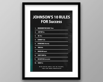 Dwayne Johnson the Rock Clock - Etsy