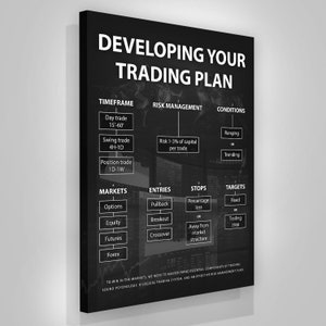 Developing Your Trading Plan motivational printable and digital download forex day trader academy print or poster for your home, trader workspace, or office decor!
Developing Your Trading Plan Stock Market Academy Digital Download Print Or Printable