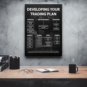 Developing Your Trading Plan motivational printable and digital download forex day trader academy print or poster for your home, trader workspace, or office decor!
Developing Your Trading Plan Stock Market Academy Digital Download Print Or Printable