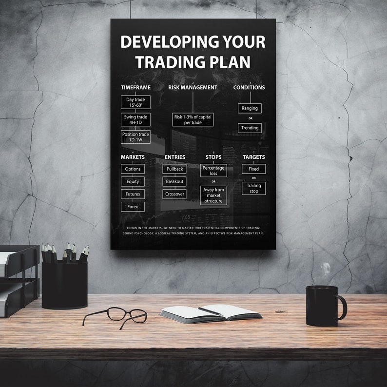 Developing Your Trading Plan motivational printable and digital download forex day trader academy print or poster for your home, trader workspace, or office decor!
Developing Your Trading Plan Stock Market Academy Digital Download Print Or Printable