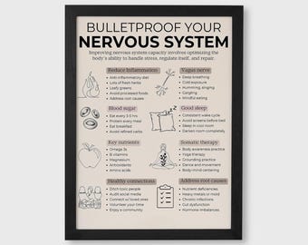 Infográfico de Mindfulness | Gráfico de Bem-Estar | Imprimível de Autocuidado | Arte para Regulação do Sistema Nervoso | Decoração de Parede para Consultório de Terapia - SH58