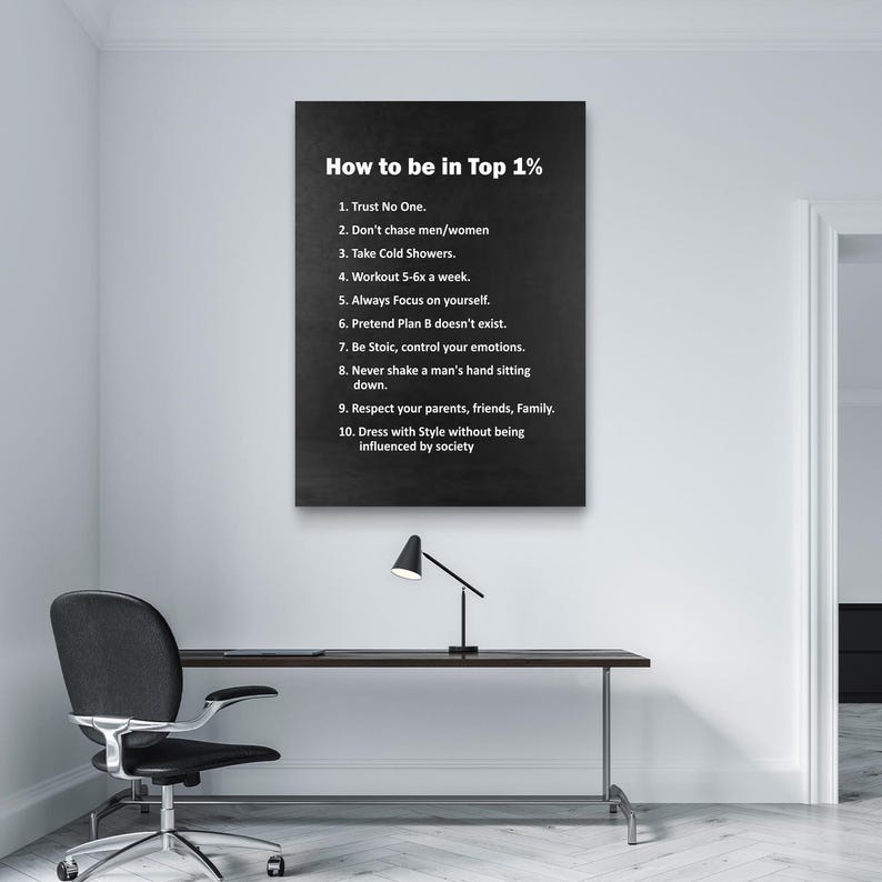 May include: A black framed poster with white text that reads "How to be in Top 1%" followed by ten rules for success. The poster hangs above a black desk with a black desk lamp and a black office chair.