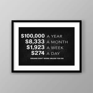 Könnte beinhalten: Ein gerahmter Druck mit schwarzem Rahmen und weißem Passepartout. Der schwarze Hintergrund zeigt ein sich wiederholendes Muster von Banknoten. Weißer Text zeigt finanzielle Ziele: 100.000 € pro Jahr, 8.333 € pro Monat, 1.923 € pro Woche und 274 € pro Tag. Der Text "Dreams don't work unless you do" steht unten.
