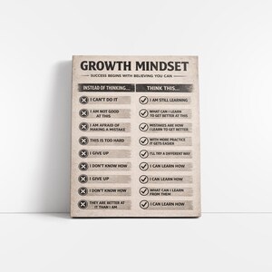 Pôster para imprimir sobre mentalidade de crescimento, arte de parede sobre mentalidade de sucesso, impressão com citação motivacional, pôster sobre pensamento positivo, arte para autoaperfeiçoamento - SH309A imagem 1