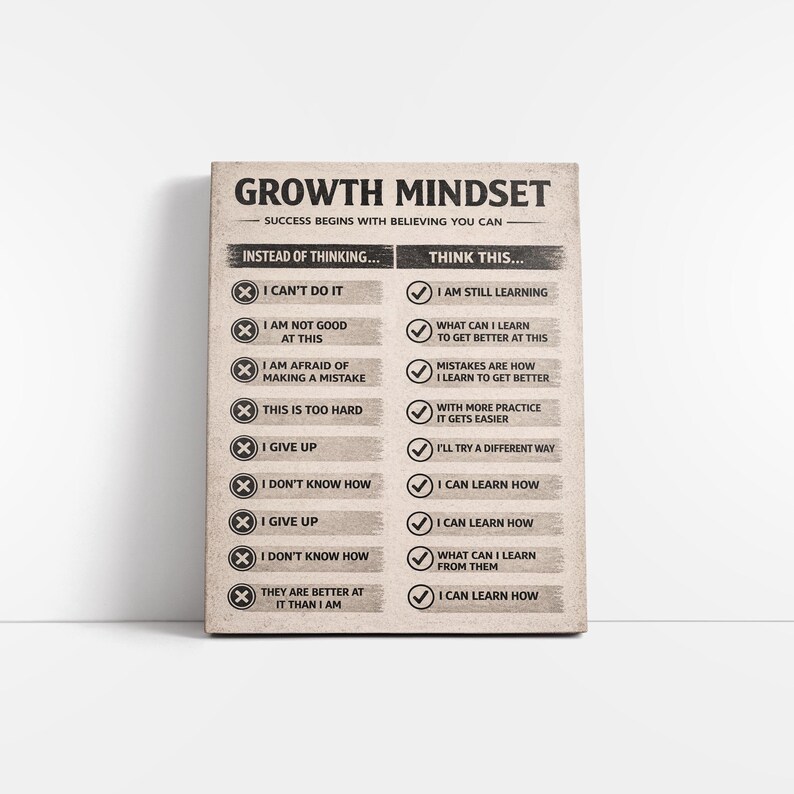 Pôster para imprimir sobre mentalidade de crescimento, arte de parede sobre mentalidade de sucesso, impressão com citação motivacional, pôster sobre pensamento positivo, arte para autoaperfeiçoamento - SH309A imagem 1