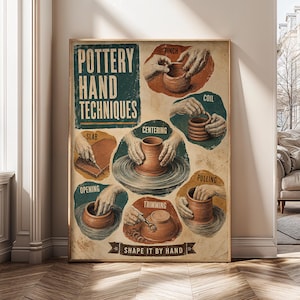 Vintage Pottery Wall Art, Ceramic Making Printable, Pottery Studio Decor, Clay Artist Gift, Retro Craft Poster Digital Download- SH682